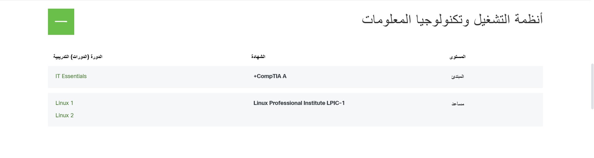 3anzmt altshghyl wtknwlwjya almlwmat