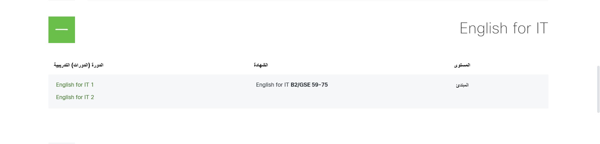 6EforIT